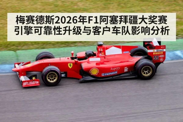 梅赛德斯2026年F1阿塞拜疆大奖赛引擎可靠性升级与客户车队影响分析 - j9 game